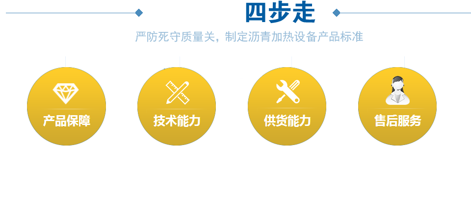 20年設(shè)備研制經(jīng)驗(yàn)，行業(yè)權(quán)威認(rèn)可